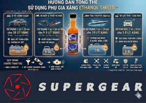 Supergear, phụ gia ổn định xăng E10, phụ gia vệ sinh kim phun, phụ gia buồng đốt